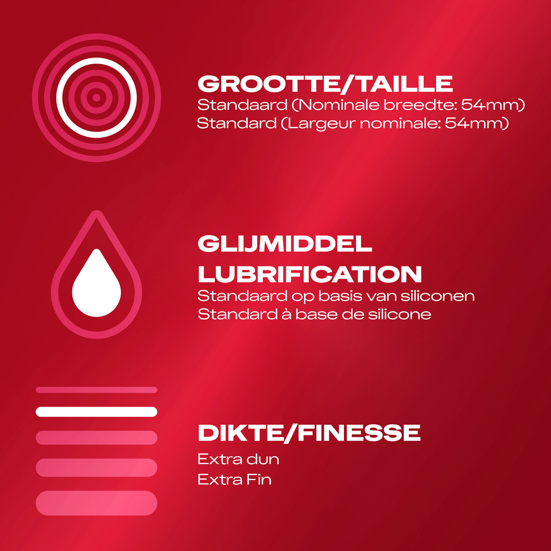 Dunne Gevoel Extra Dun – Condooms – 10 Stuks