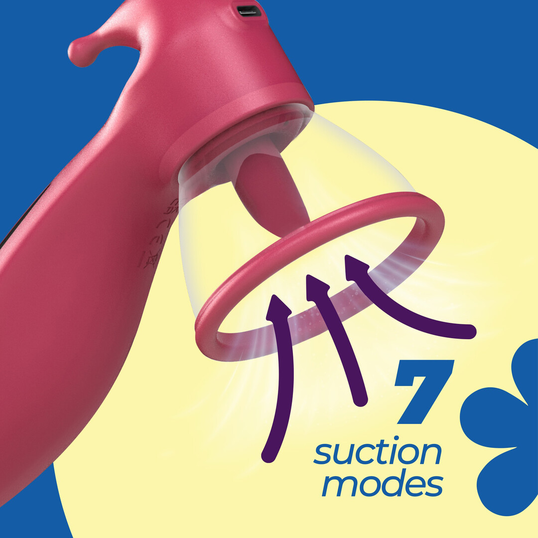 Saci - Clitoral and Nipple Stimulator with Suction - Red