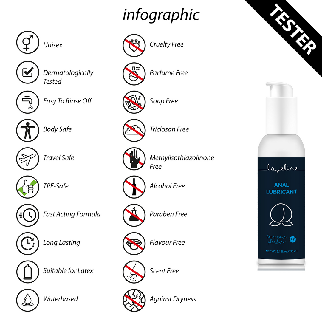 Anal Glijmiddel – 5.1 fl oz / 150 ml – Tester