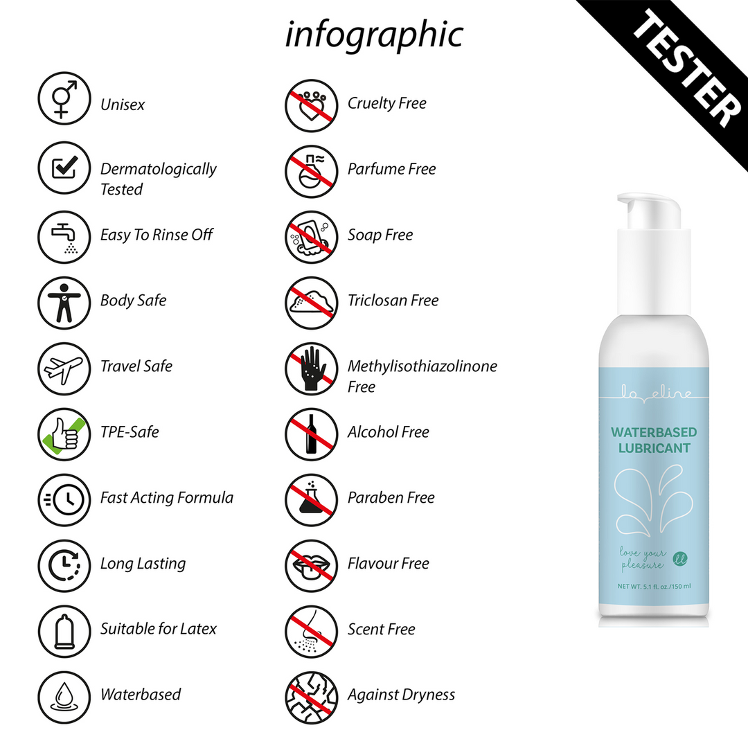 Waterbased Glijmiddel – 5.1 fl oz / 150 ml – Tester