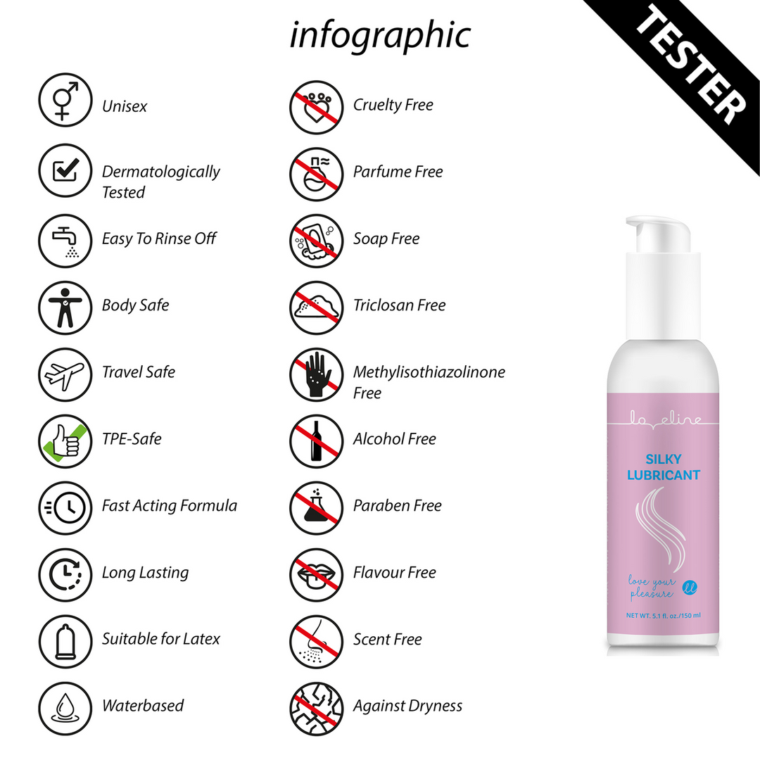 Silky Lubricant – 150 ml – Tester