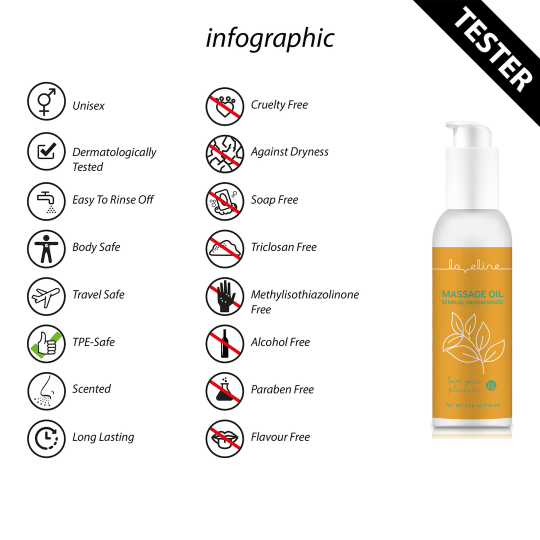 Massageolie – Sensuele Sandelhout – 5,1 fl oz / 150 ml – Tester