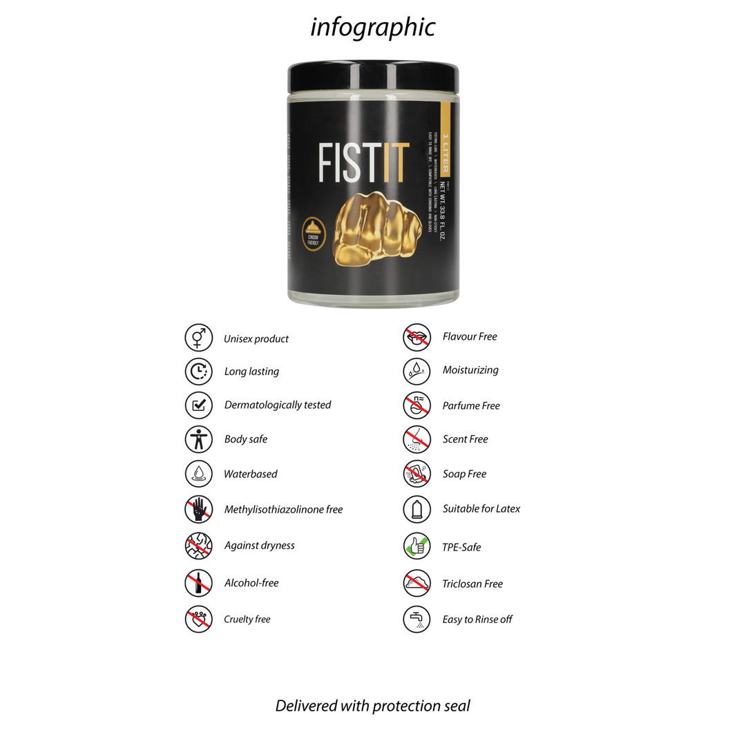 Waterbased Lubricant – Pot – 33.8 fl oz / 1000 ml