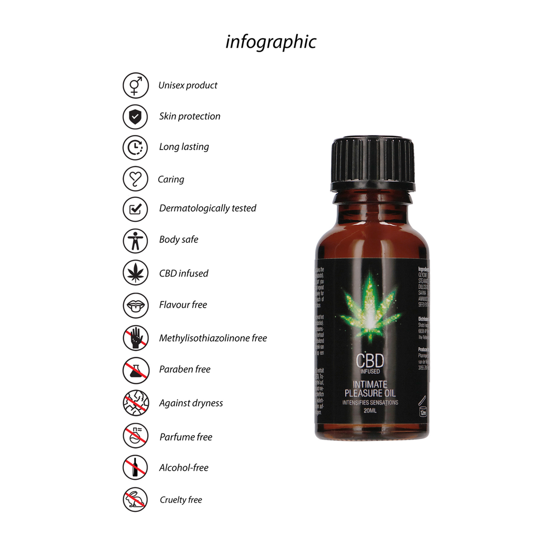 CBD Intimate Pleasure Oil – 0,7 fl oz / 20 ml