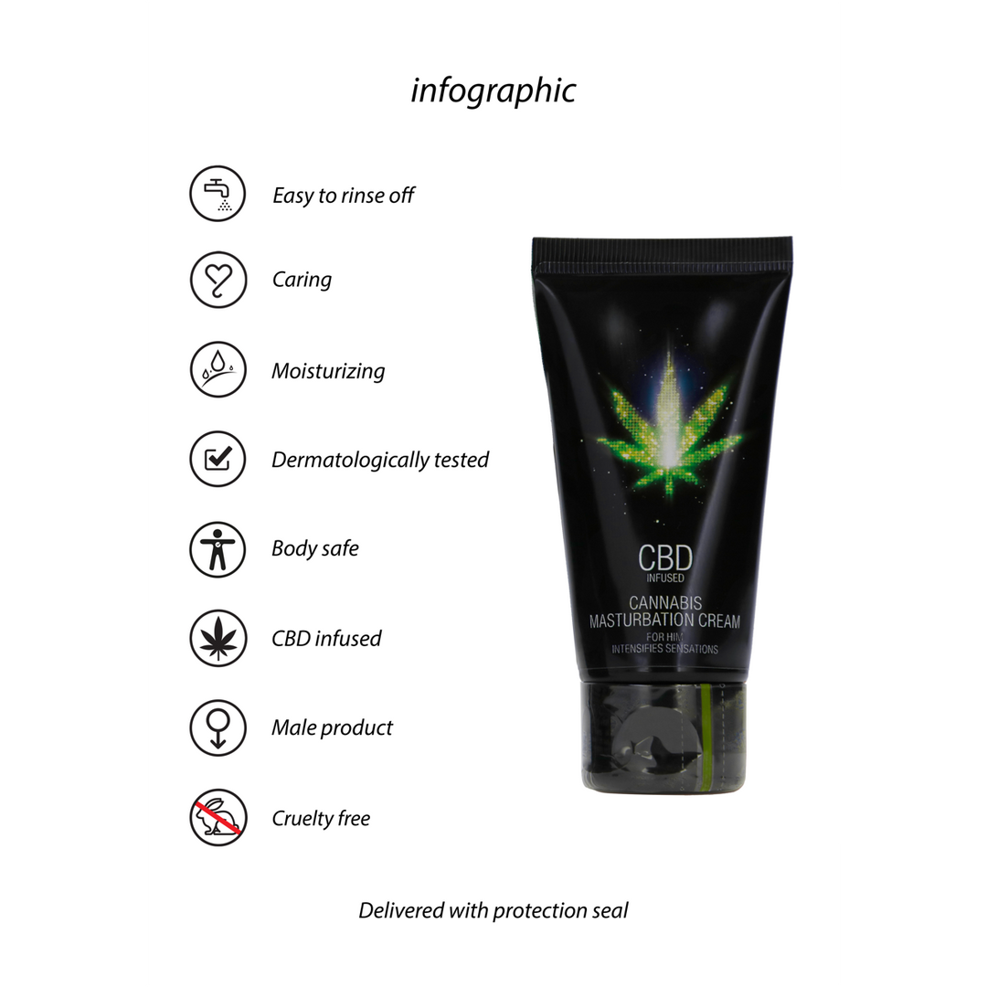 CBD Cannabis Masturbatiecrème voor Hem – 2 fl oz / 50 ml