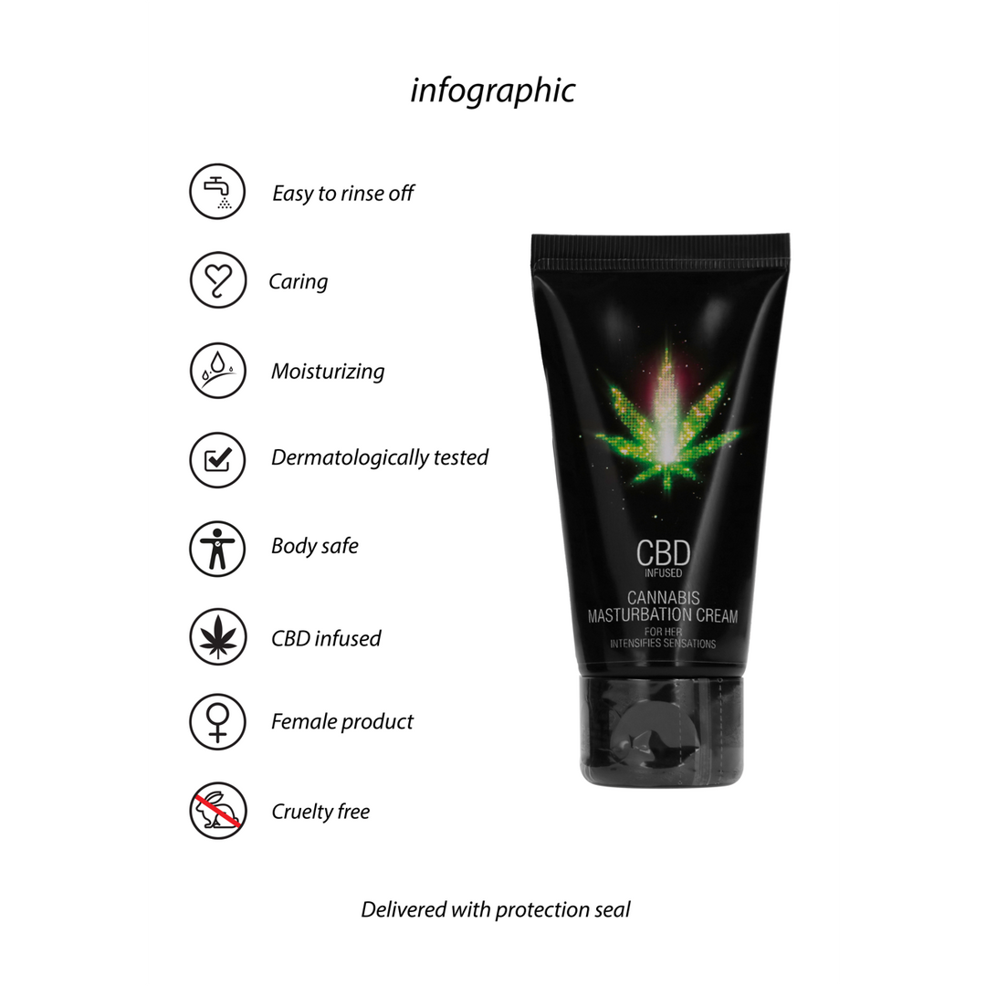 CBD Cannabis Masturbatiecrème Voor Haar – 2 fl oz / 50 ml
