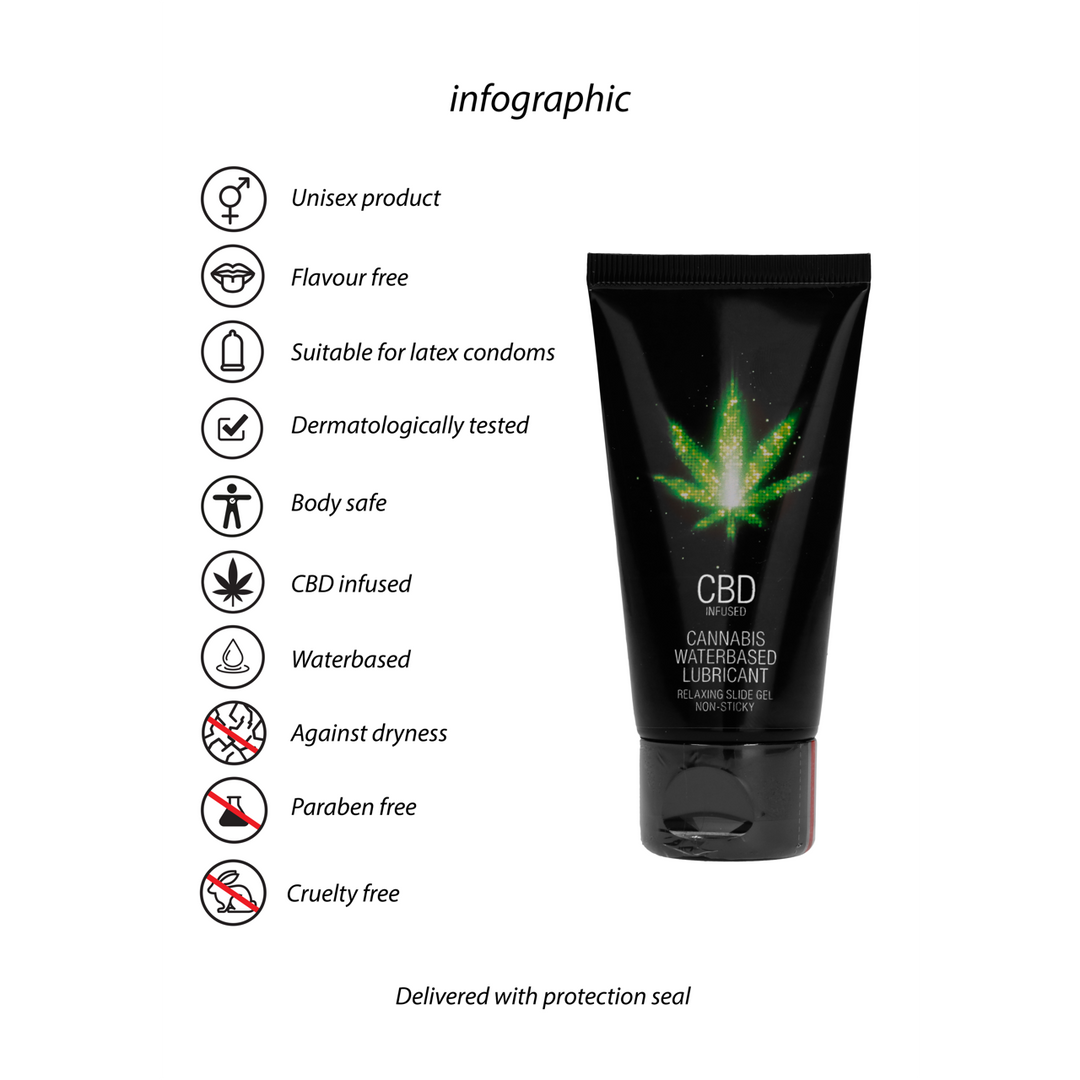 CBD Cannabis Waterbased Glijmiddel – 2 fl oz / 50 ml