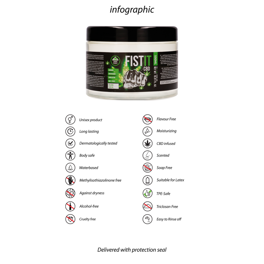 CBD Glijmiddel – 17 fl oz / 500 ml