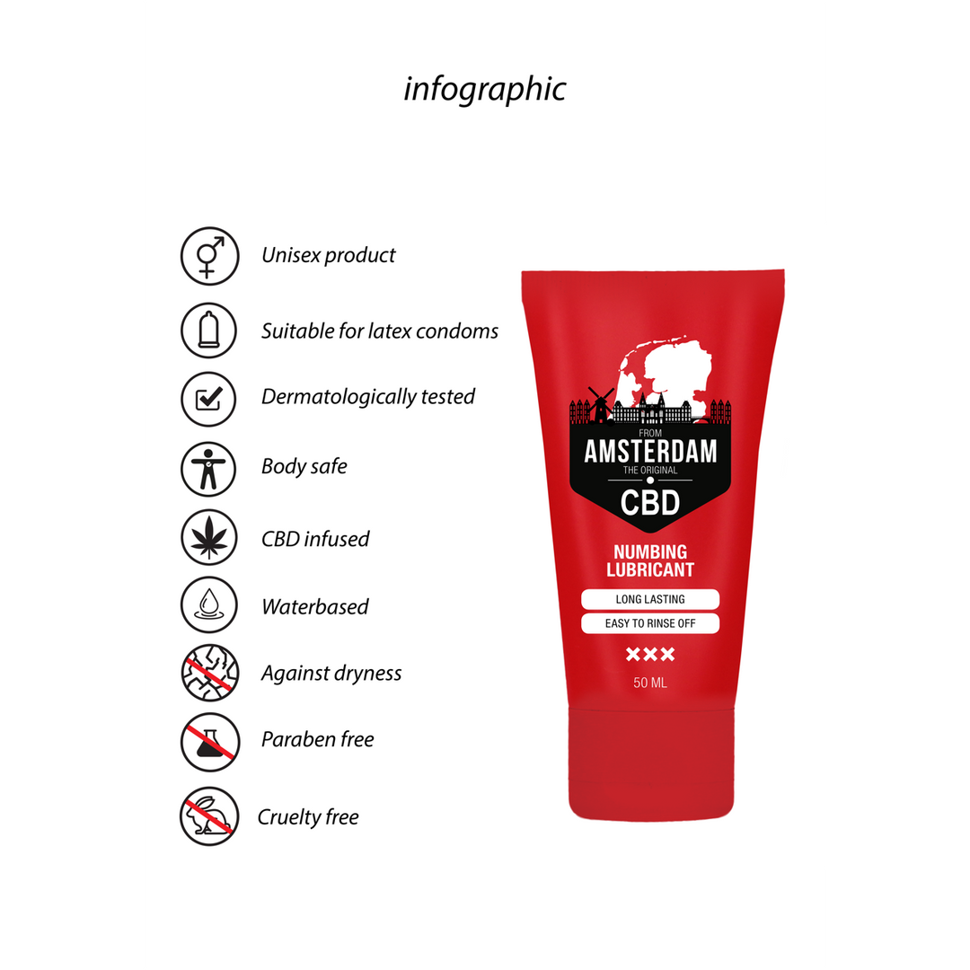 Originele CBD uit Amsterdam – Numbing Lubricant – 2 fl oz / 50 ml