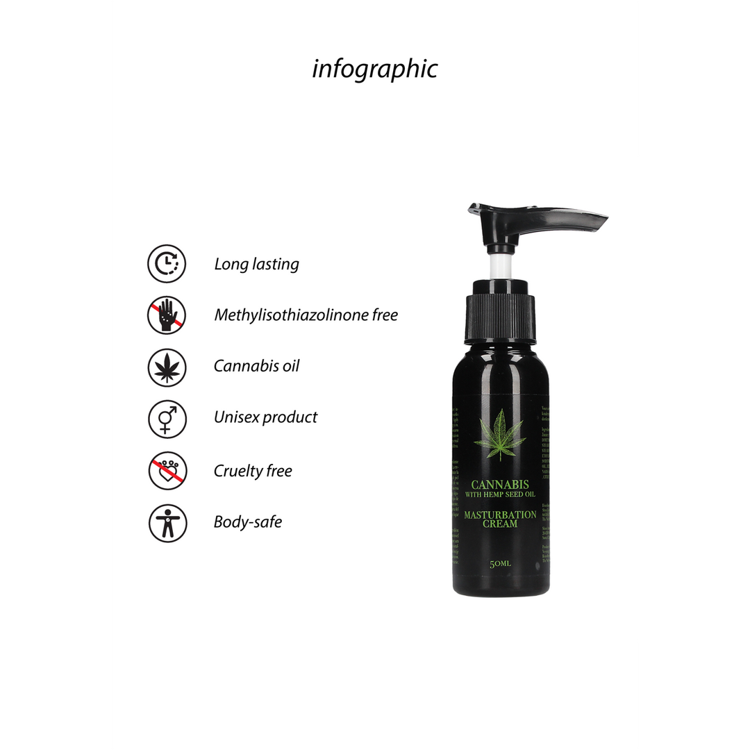Cannabis with Hemp Seed Oil Masturbation Cream – 2 fl oz / 50 ml