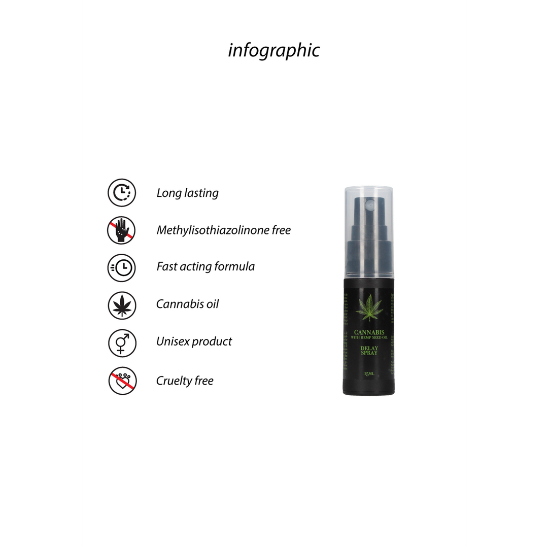 Cannabis met Hennepzaadolie Vertraging Spray – 0,5 fl oz / 15 ml