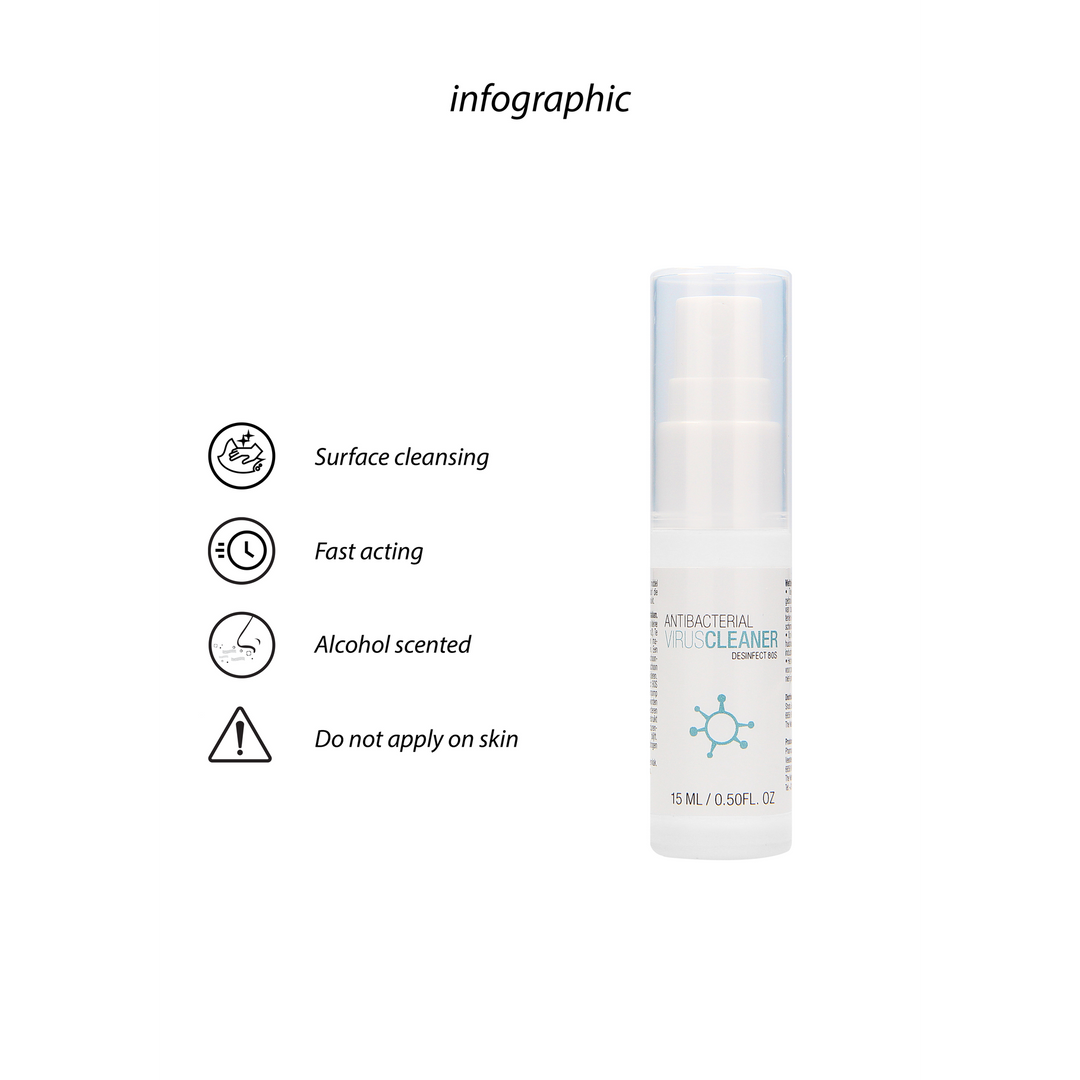 Virus Cleaner – 0.5 fl oz / 15 ml