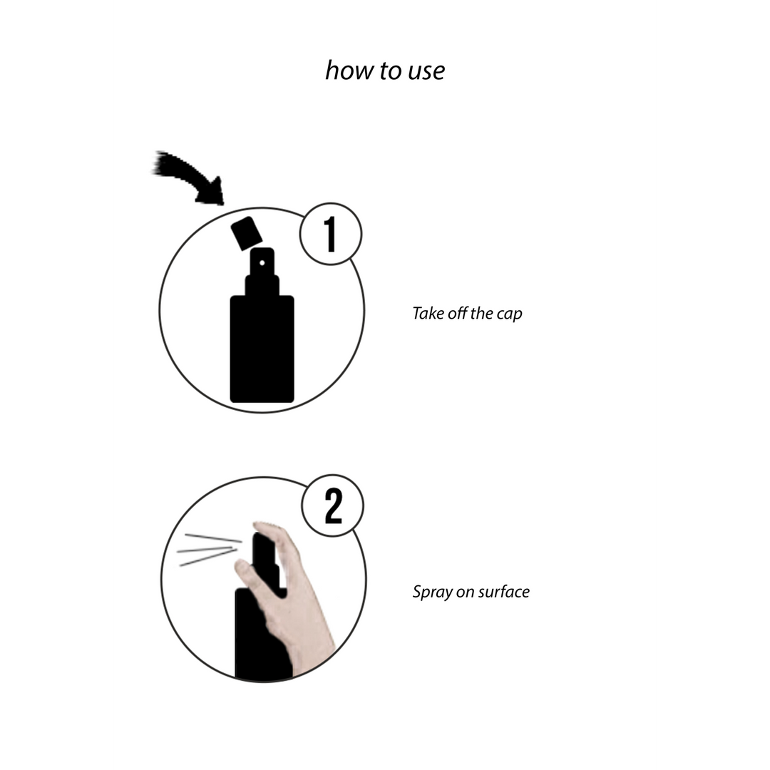 Travel Cleaner – 0.5 fl oz / 15 ml