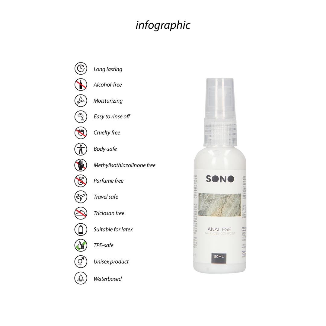 Anal Ese – Verdoofde Anale Crème – 1.7 fl oz / 50 ml