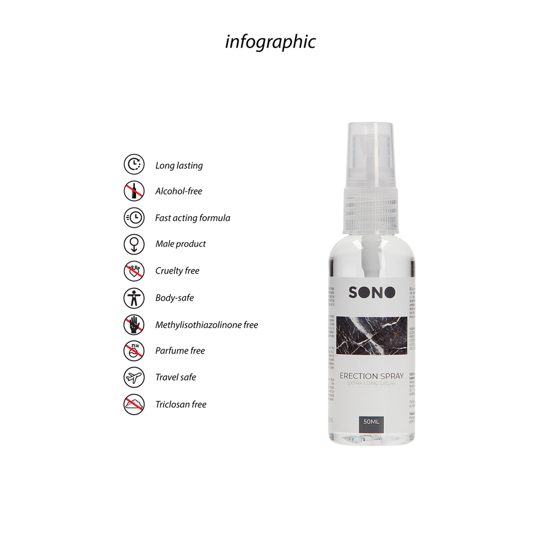 Erectiespray – 1,7 fl oz / 50 ml