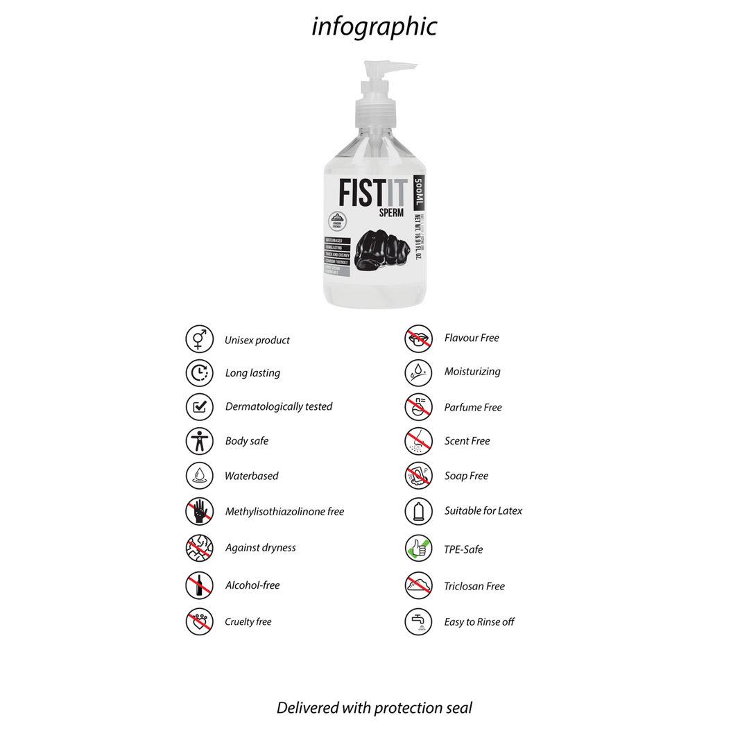 Sperm Glijmiddel – 17 fl oz / 500 ml