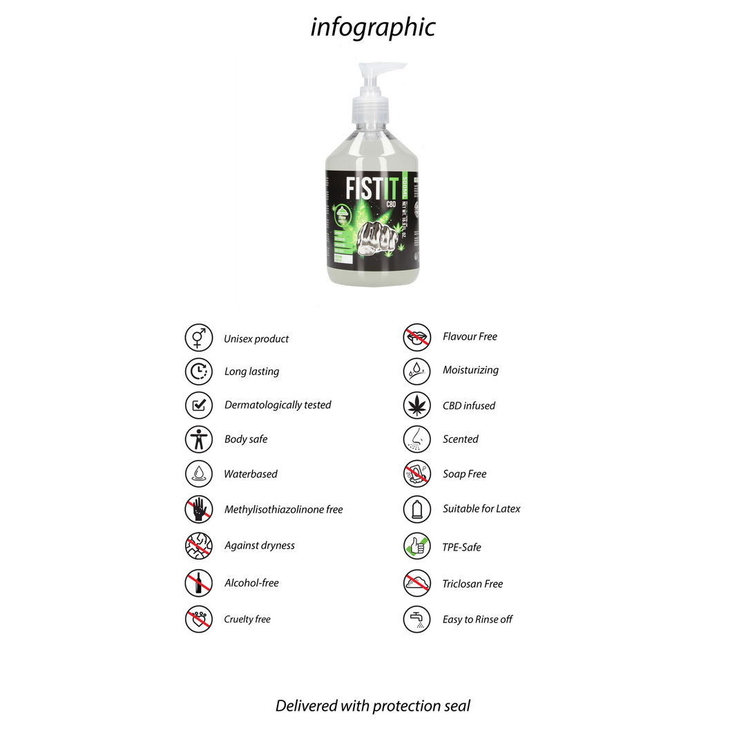 CBD Glijmiddel – 500 ml – Pomp