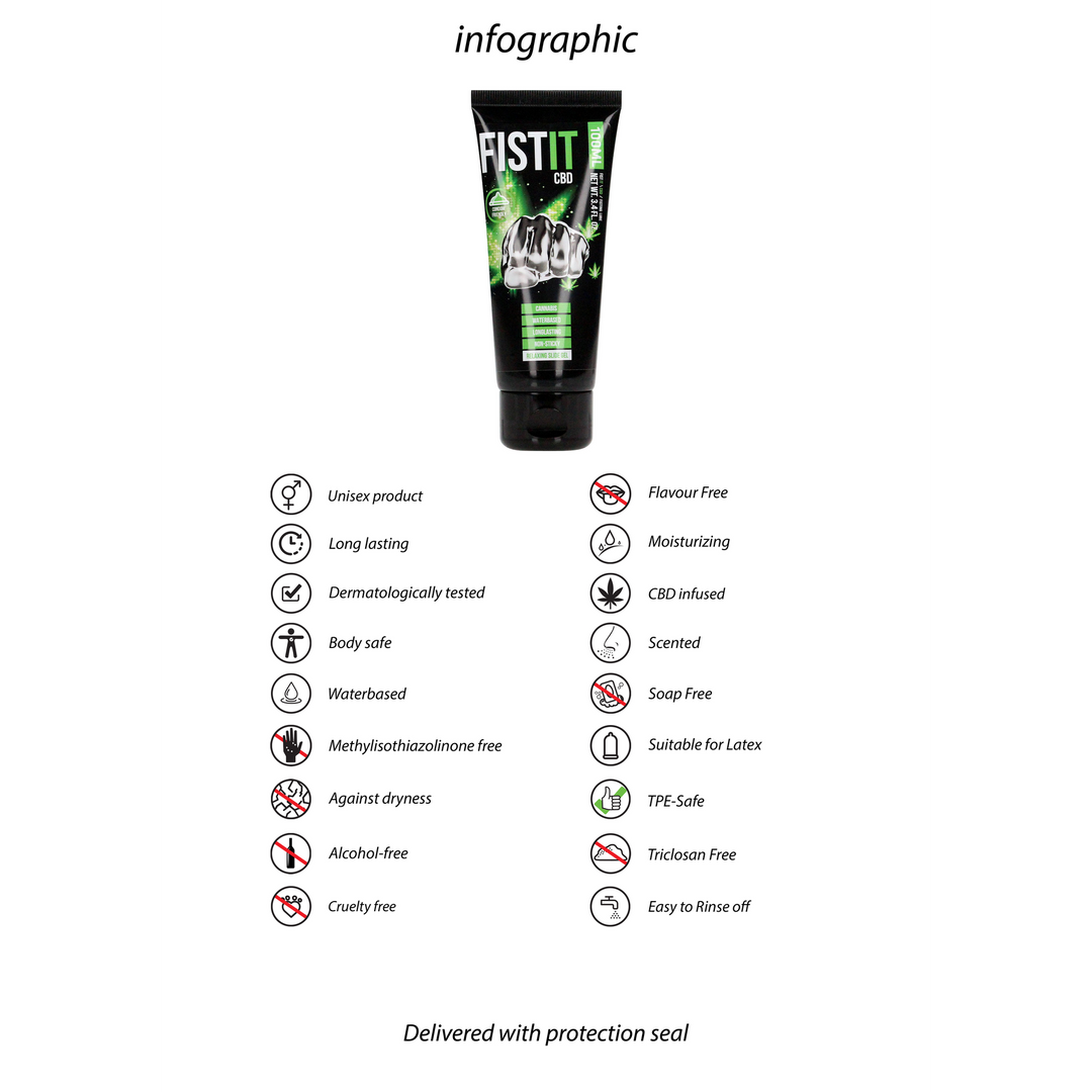 CBD Glijmiddel – 3.4 fl oz / 100 ml