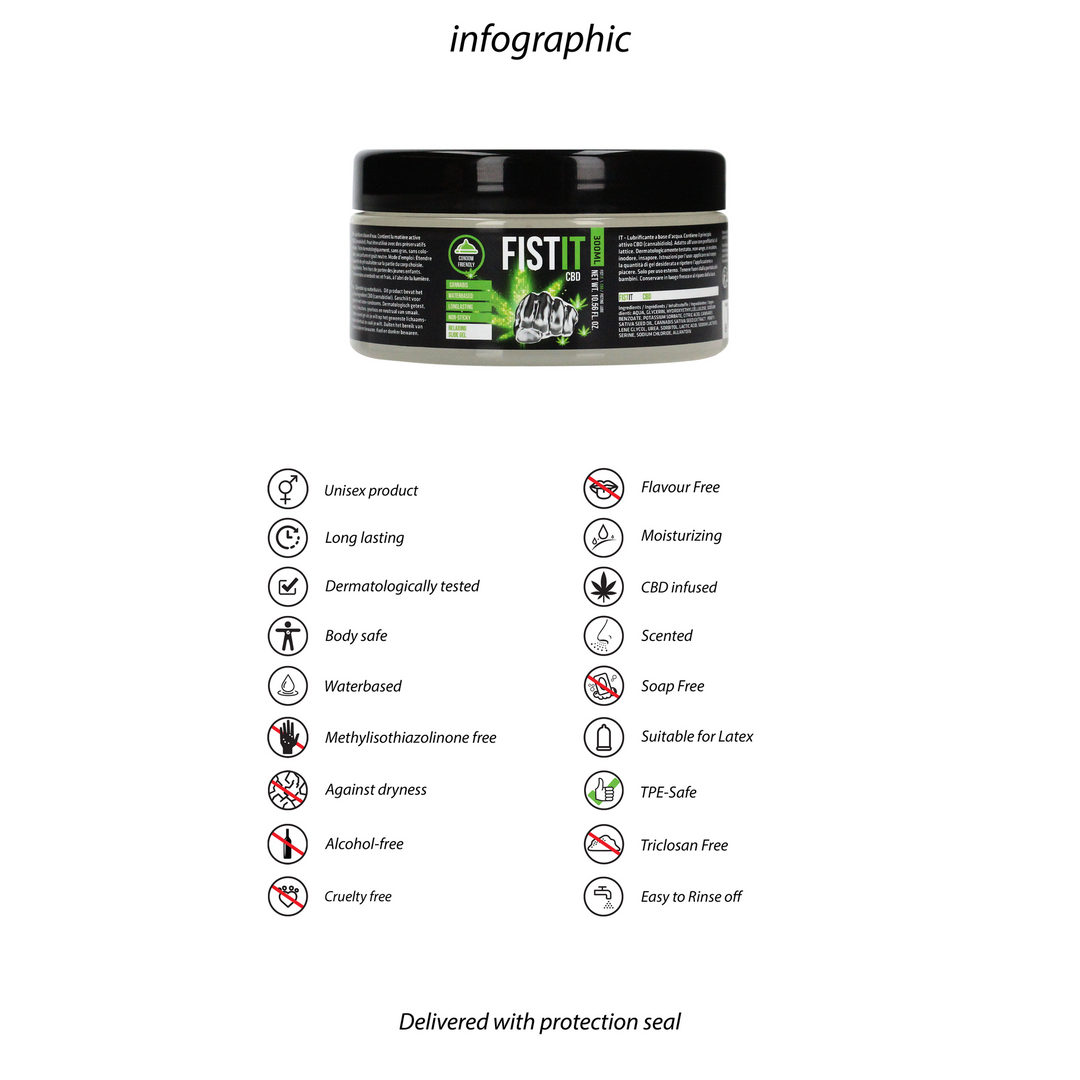 CBD Glijmiddel – 10,1 fl oz / 300 ml