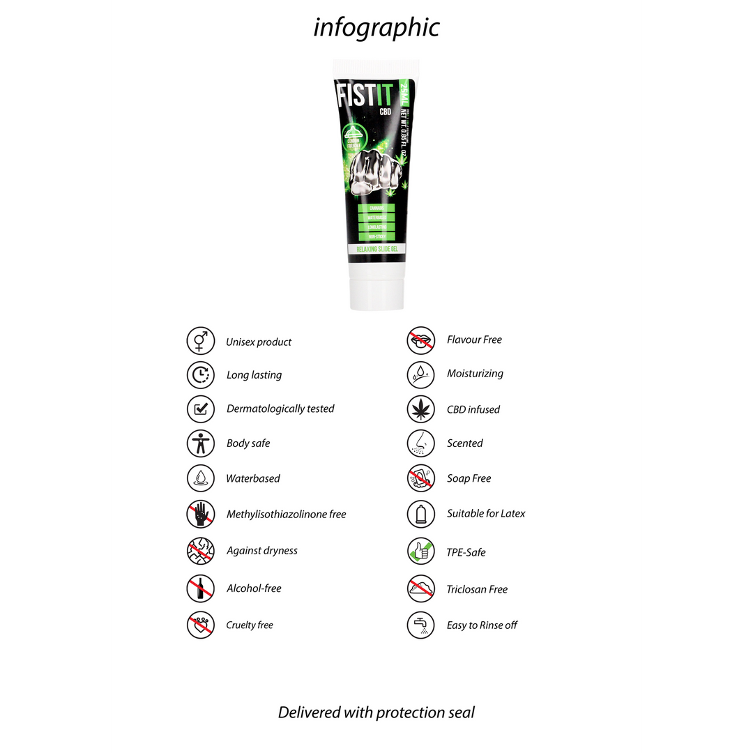 CBD Glijmiddel – 0.8 fl oz / 25 ml