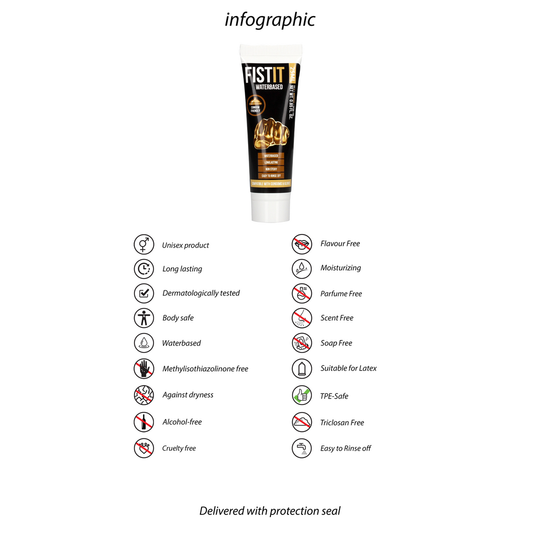 Waterbased Lubricant – 0,8 fl oz / 25 ml