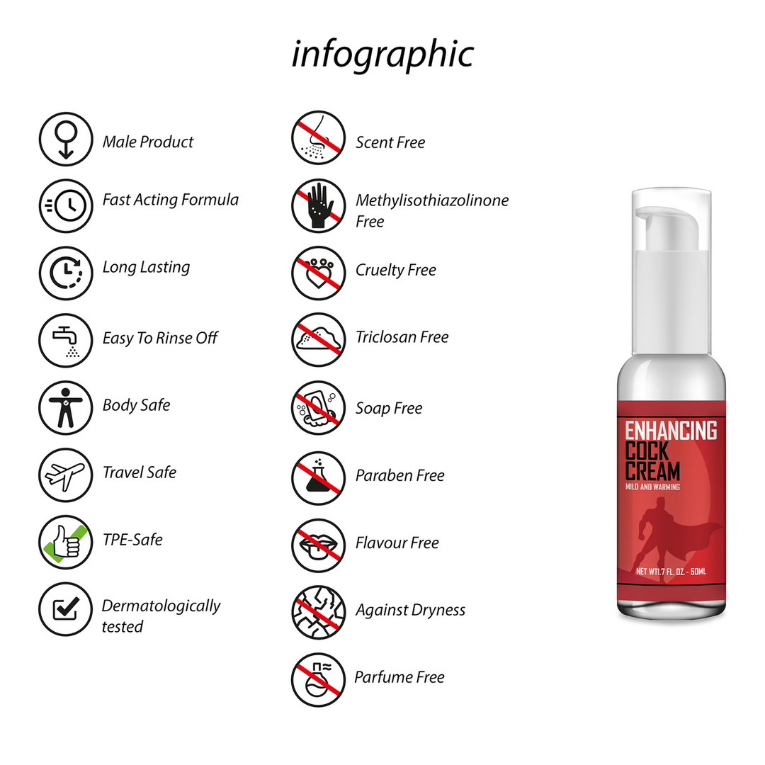 Enhancing Cock Cream – 50 ml