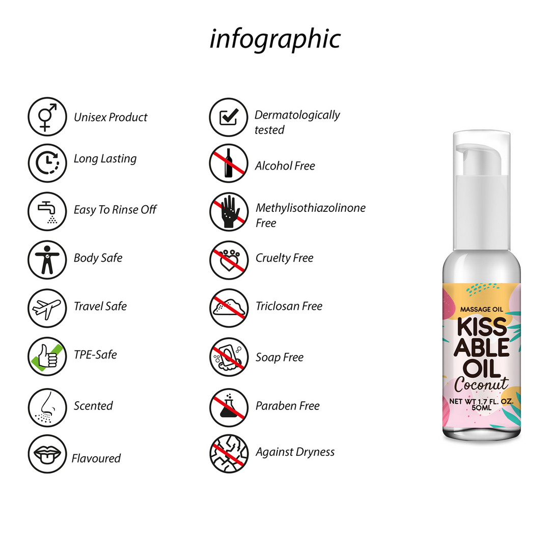 Kissable Oil – Kokosnoot – 1,7 fl oz / 50 ml
