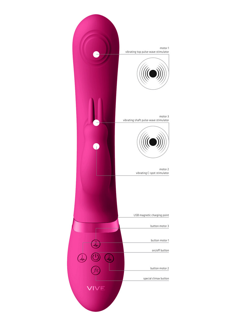 Mei – Dual Pulse-Wave  Vibrating C-spot  G-Spot Rabbit – Roze
